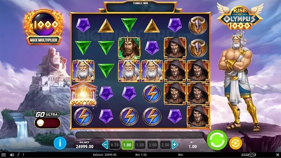 phspin login Mastering Blackjack Basics